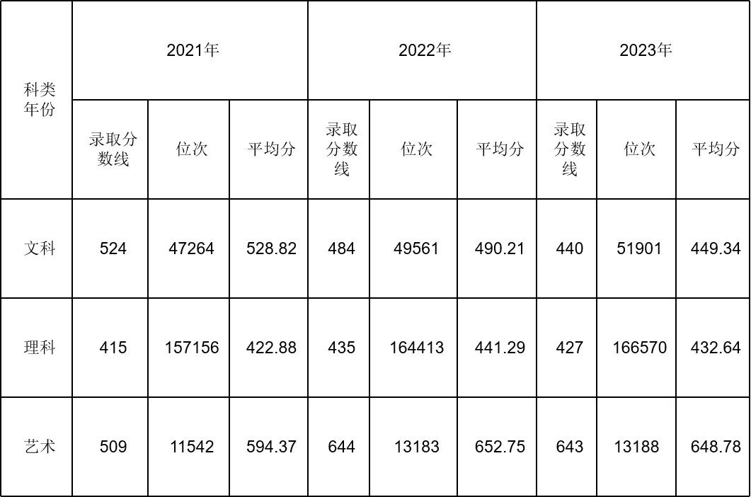 开元app官方网站手机版登录2021