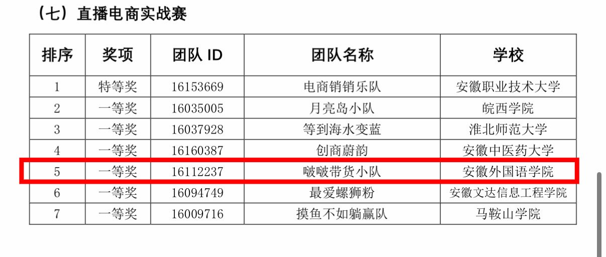 undefined function check2185