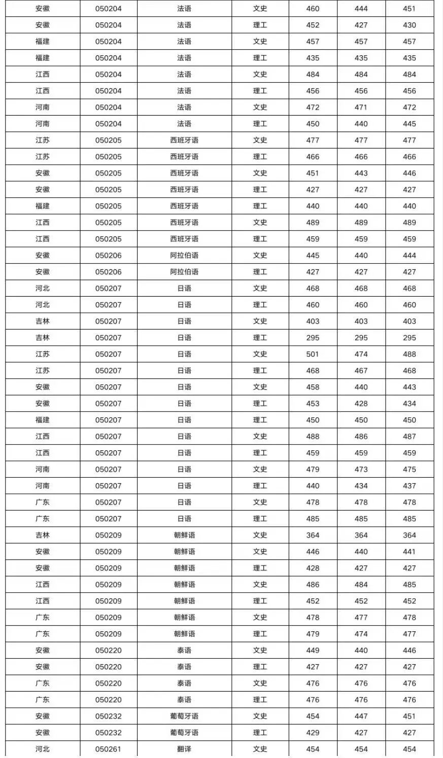 开元app官方网站手机版登录