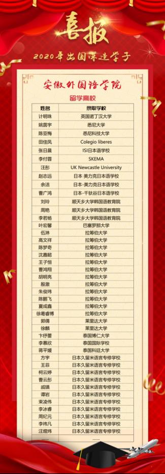 开元app官方网站手机版登录 皖IC